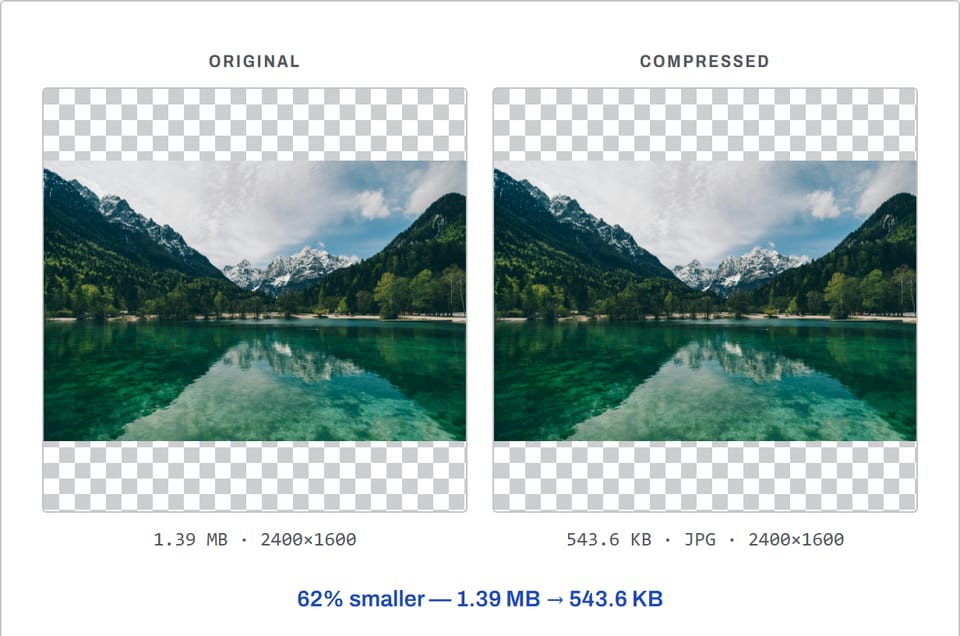 Image Compressor showing a mountain lake photo before and after: a 1.39 MB original and a 543.6 KB compressed JPG, both 2400 × 1600 pixels.