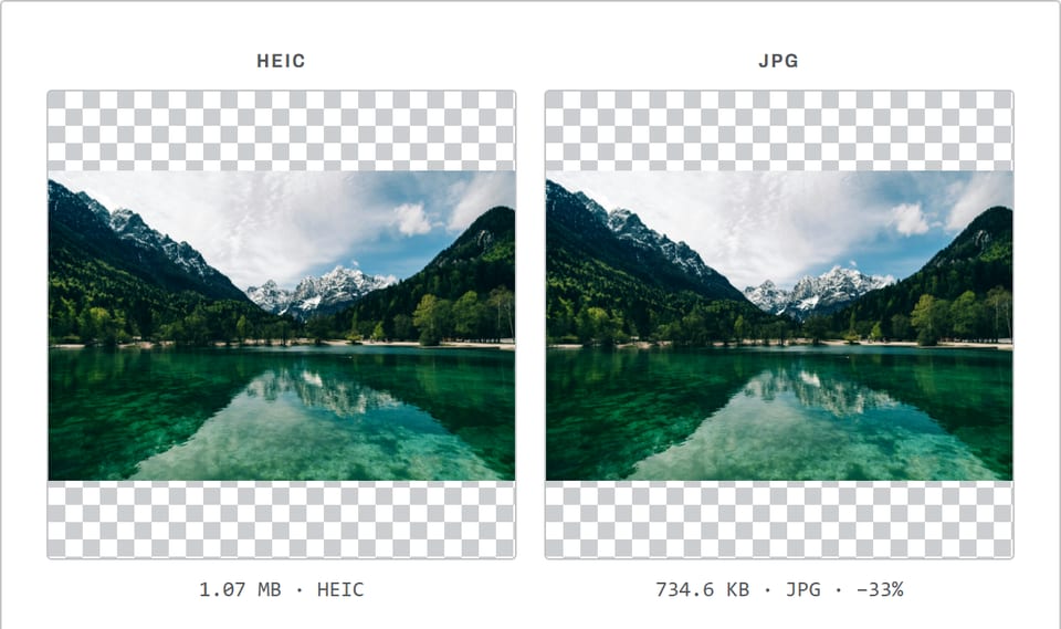 HEIC to JPG converter showing a mountain lake photo: 1.07 MB as HEIC and 734.6 KB as JPG at 90% quality.