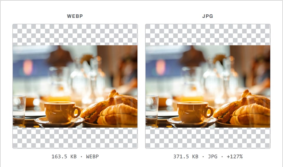 WebP to JPG converter showing a photo of croissants and coffee: 163.5 KB as WebP and 371.5 KB as JPG.